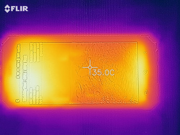 Mapa de calor - arriba