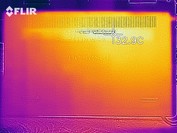 Mapa de calor de la parte inferior del dispositivo en reposo