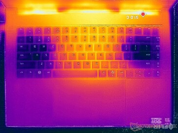 La tensión de Cyberpunk 2077 (cubierta C)