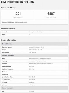 RedmiBook Pro 15S con APU Ryzen 7 5800H(Fuente de imagen: Geekbench)