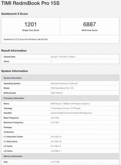 RedmiBook Pro 15S con APU Ryzen 7 5800H(Fuente de imagen: Geekbench)