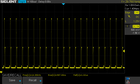 PWM en torno al 100% SDR (500 cd)