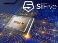 RISC-V está preparado para alimentar la próxima generación de coches eléctricos. (Fuente de la imagen: SiFive)