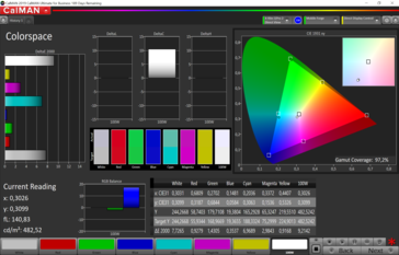Espacio de color CalMAN (espacio de color objetivo P3), perfil de color: Por defecto, vívido