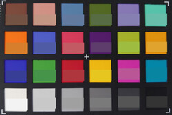 ColorChecker Passport: La mitad inferior de cada área de color muestra el color de referencia