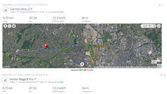 Viaje de prueba del GNSS: Resumen