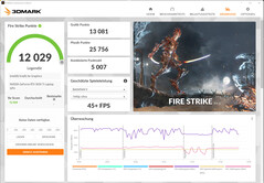 Fire Strike (funcionamiento en red)