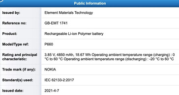 La FCC podría haber revelado algunas especificaciones del Nokia G50. (Fuente: FCC vía MySmartPrice)