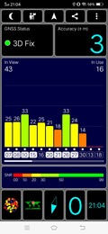 Prueba de GPS: Dentro