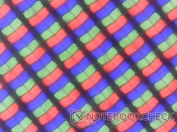 Arreglo de subpíxeles RGB con superposición mate para la pantalla principal