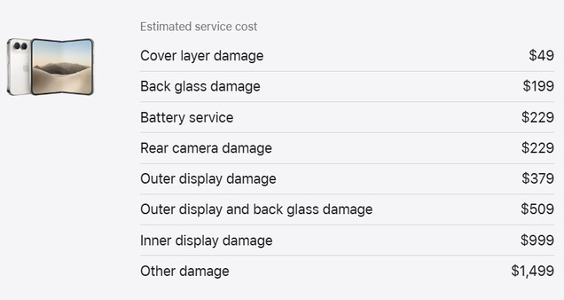 Costos estimados de reparación del Apple iPhone Duo.