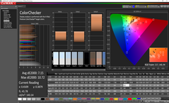 ColorChecker antes de la calibración (touchpad display)