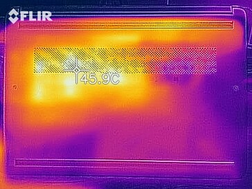 Prueba de tensión en la parte inferior del calor residual