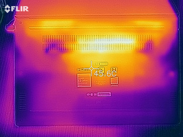 Temperaturas de la superficie de la carcasa inferior después de una hora de prueba de esfuerzo