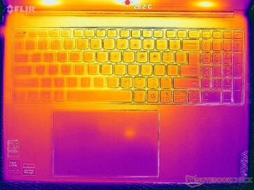 Sistema inactivo (cubierta C)