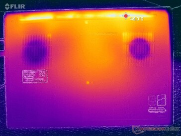 Prime95+Tensión FurMark (cubierta D)