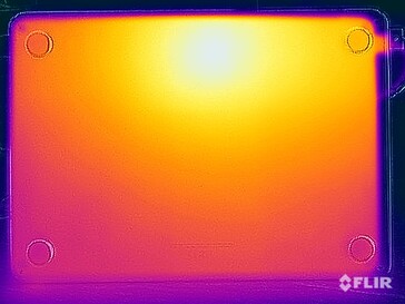 Prueba de tensión de temperaturas superficiales (abajo)