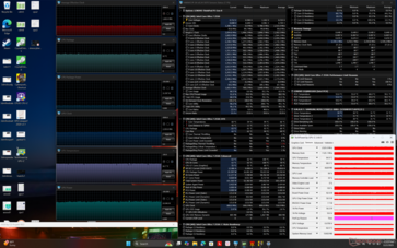 Tensión en Cyberpunk 2077 (modo equilibrado)