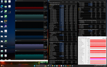 Tensión en Cyberpunk 2077 (modo equilibrado)