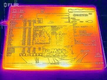 Prueba de estrés con mapa de calor (parte delantera)