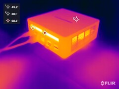 Minisforum Venus Series UM790 Pro vs. prueba de esfuerzo (atrás)