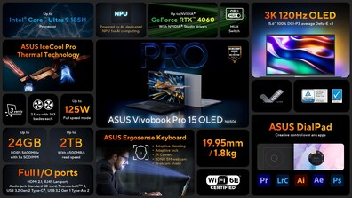 Asus VivoBook Pro 15 OLED - Características. (Fuente: Asus)