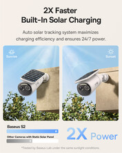 funcionamiento 24/7 gracias al panel solar (Fuente de la imagen: Baseus)