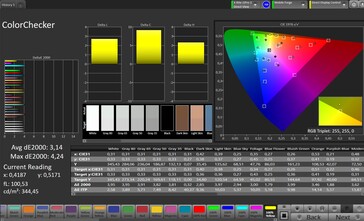 Precisión del color CalMAN