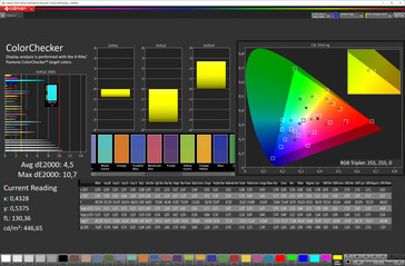 Precisión de color (estándar de color de la pantalla [arriba], espacio de color objetivo P3)