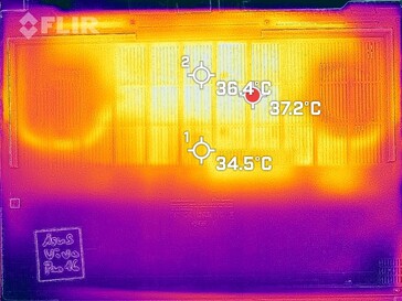 Termografía - fondo, inactivo