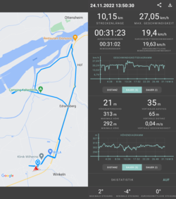 Vuelta de prueba: 10 km, terreno llano