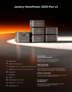 Especificaciones del HomePower 2000 Plus v2