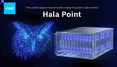 Sistema de investigación neuromórfica Intel Hala Point (Fuente: Intel)