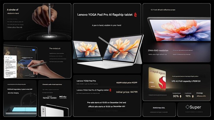 Principales características del Lenovo Yoga Pad Pro AI (Fuente de la imagen: Lenovo - machine translated)