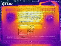 Distribución de calor: Prueba de esfuerzo, abajo