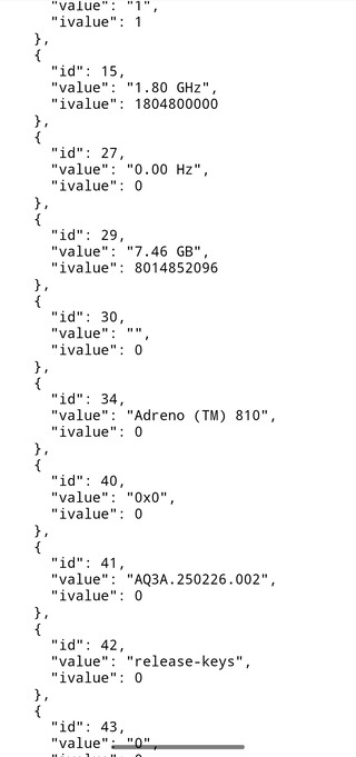 Fuente de la imagen: Abhishek Yadav