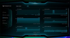 Predator Bifrost - Telemetría