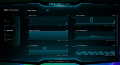 Predator Bifrost - Telemetría