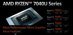 El AMD Ryzen 3 7440U ha hecho su debut en Geekbench (imagen vía AMD)