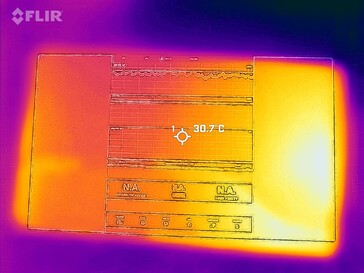 Mapa de calor frontal
