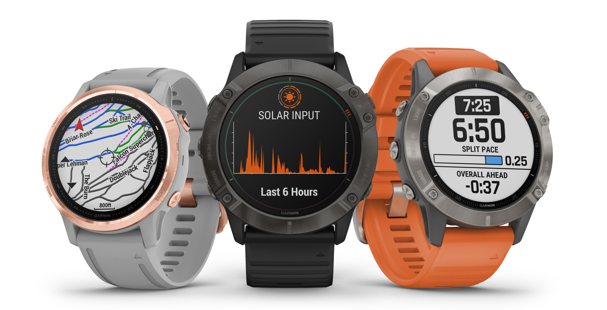 Garmin fenix 6 problemas online