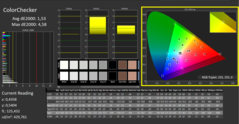 ColorChecker después de la calibración