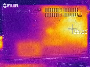 Desarrollo de calor en la parte inferior (inactivo)