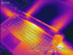 Cuatro juegos de rejillas de escape