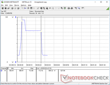 CineBench R15 xT iniciado en la marca 10s. El benchmark tarda aproximadamente 21s en terminar