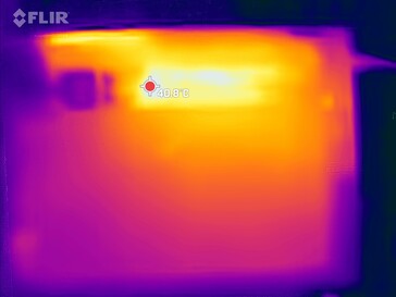 Desarrollo del calor en el fondo