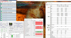 Información de CPU y GPU durante una prueba de esfuerzo combinada