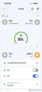 Visión general y control (1)