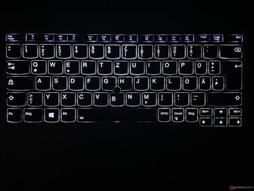 Iluminación del teclado