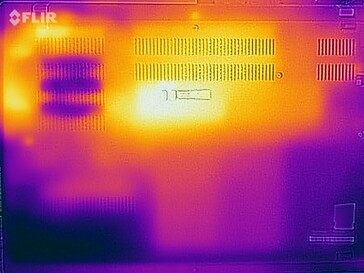 Prueba de estrés de la hoja de calor (abajo)